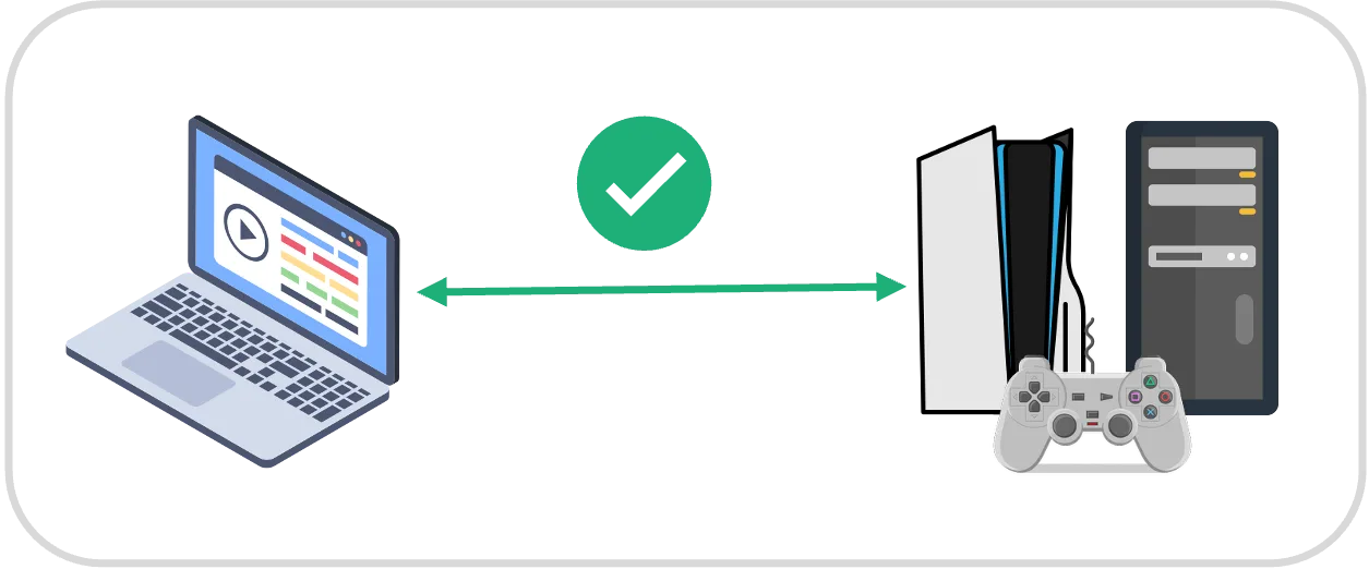 Step 1