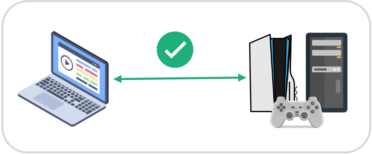 Step 1
