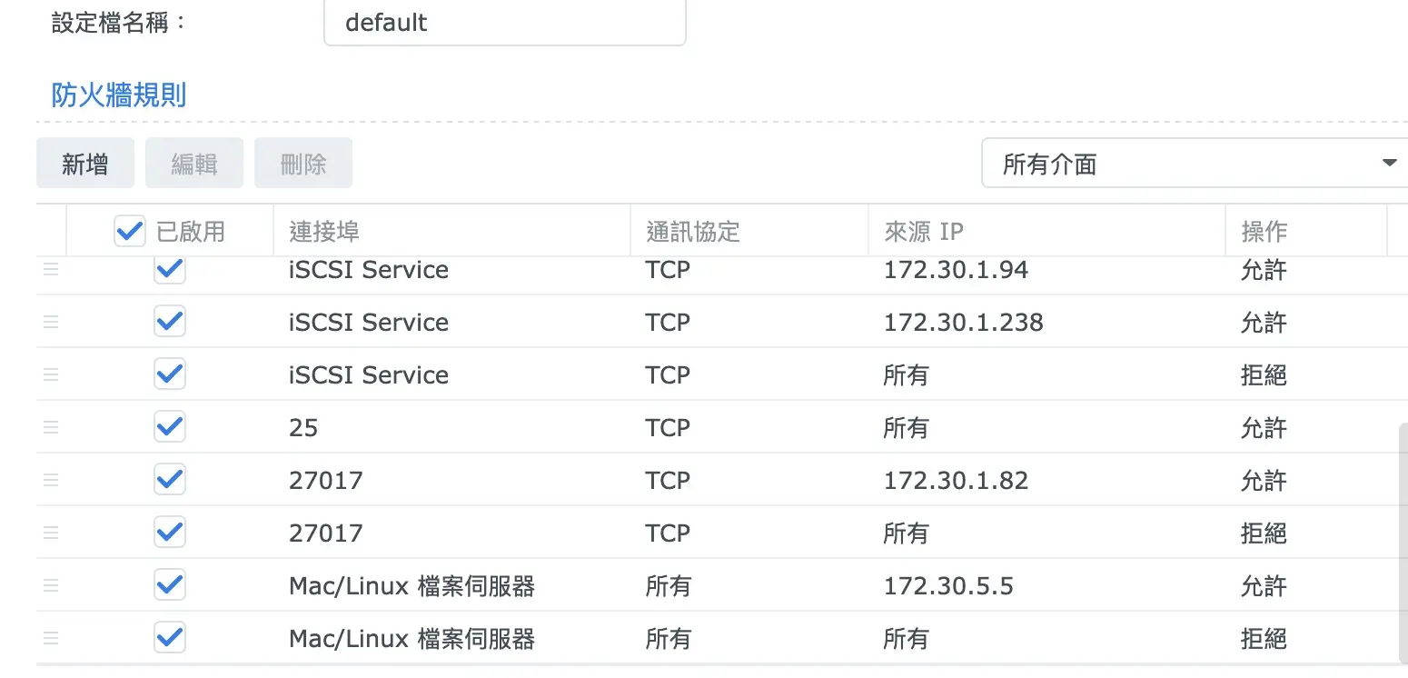 步驟 2 示意圖